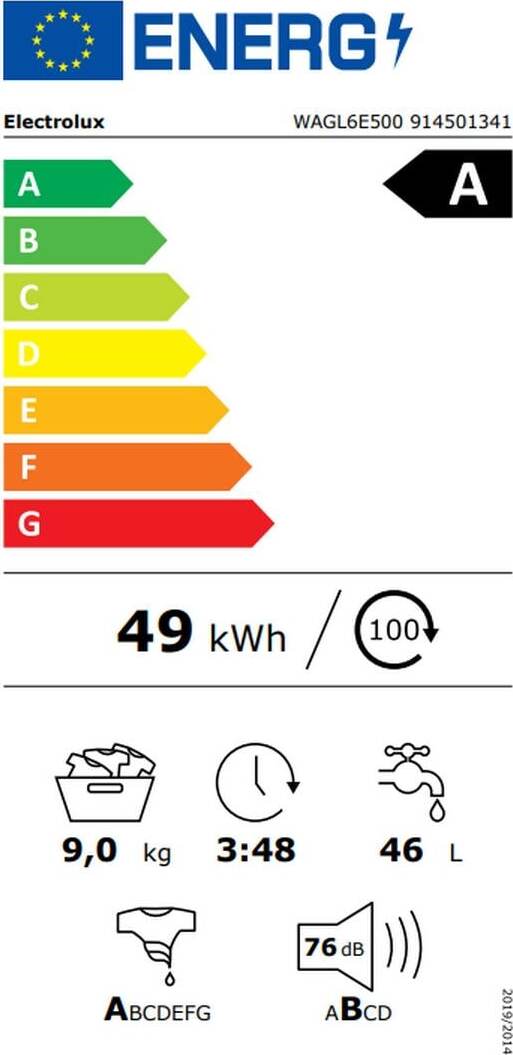 Energy label
