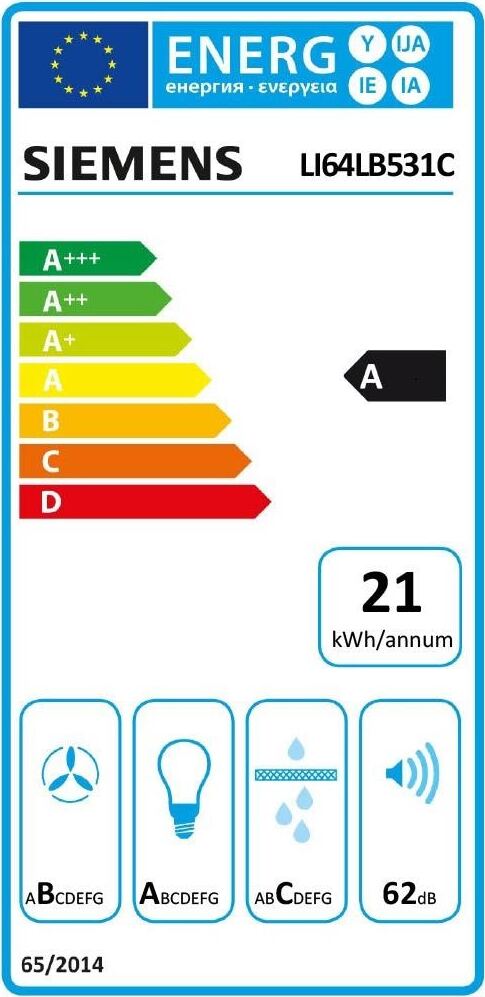 Energy label