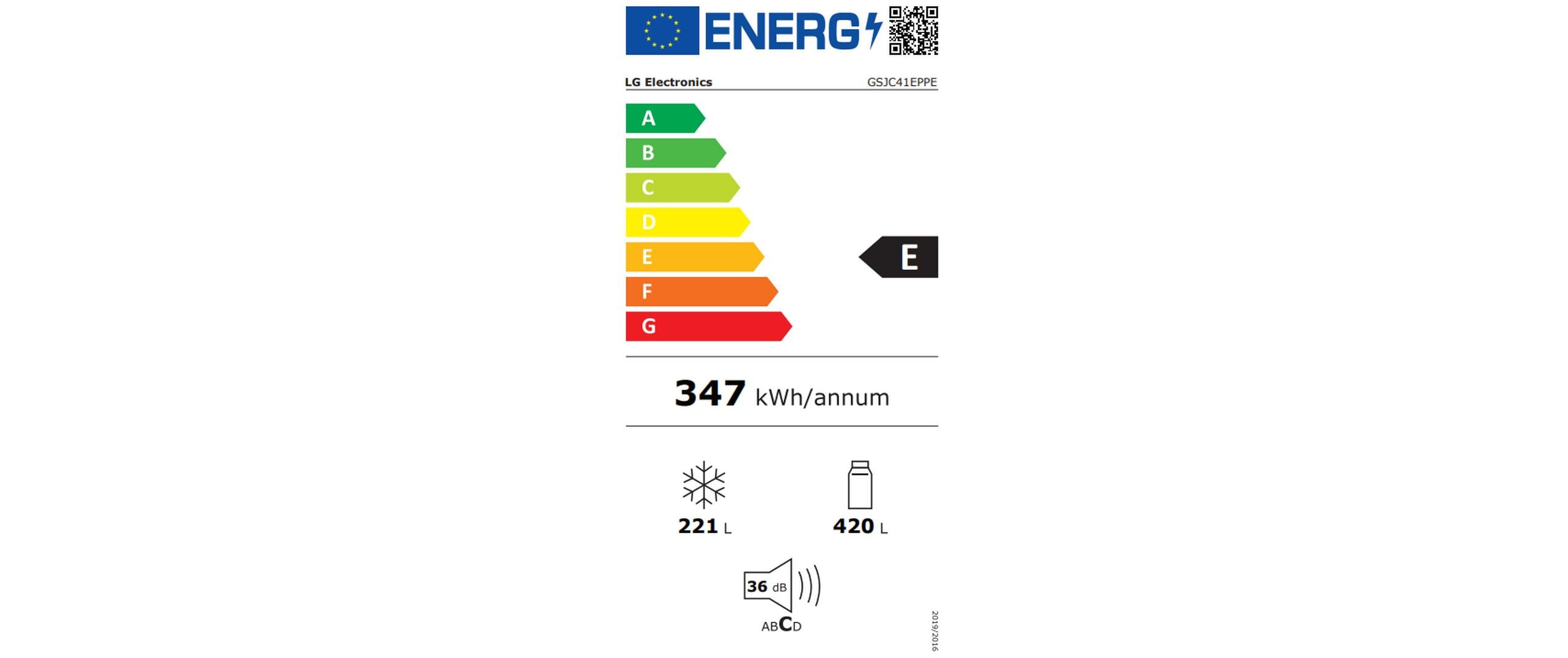 Energy label
