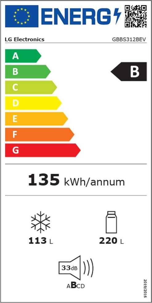 Energy label