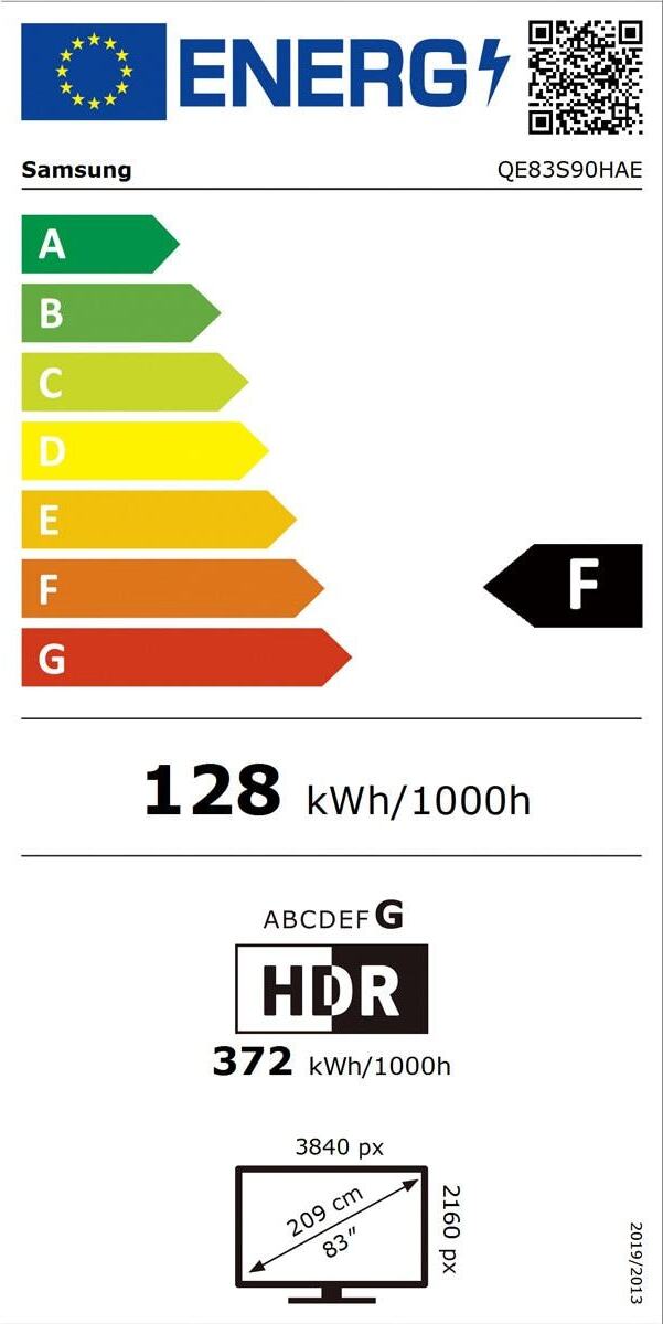Energy label