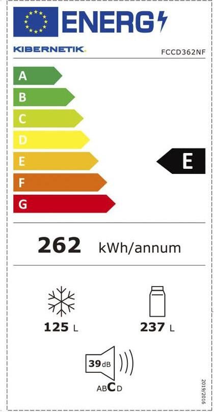 Energy label