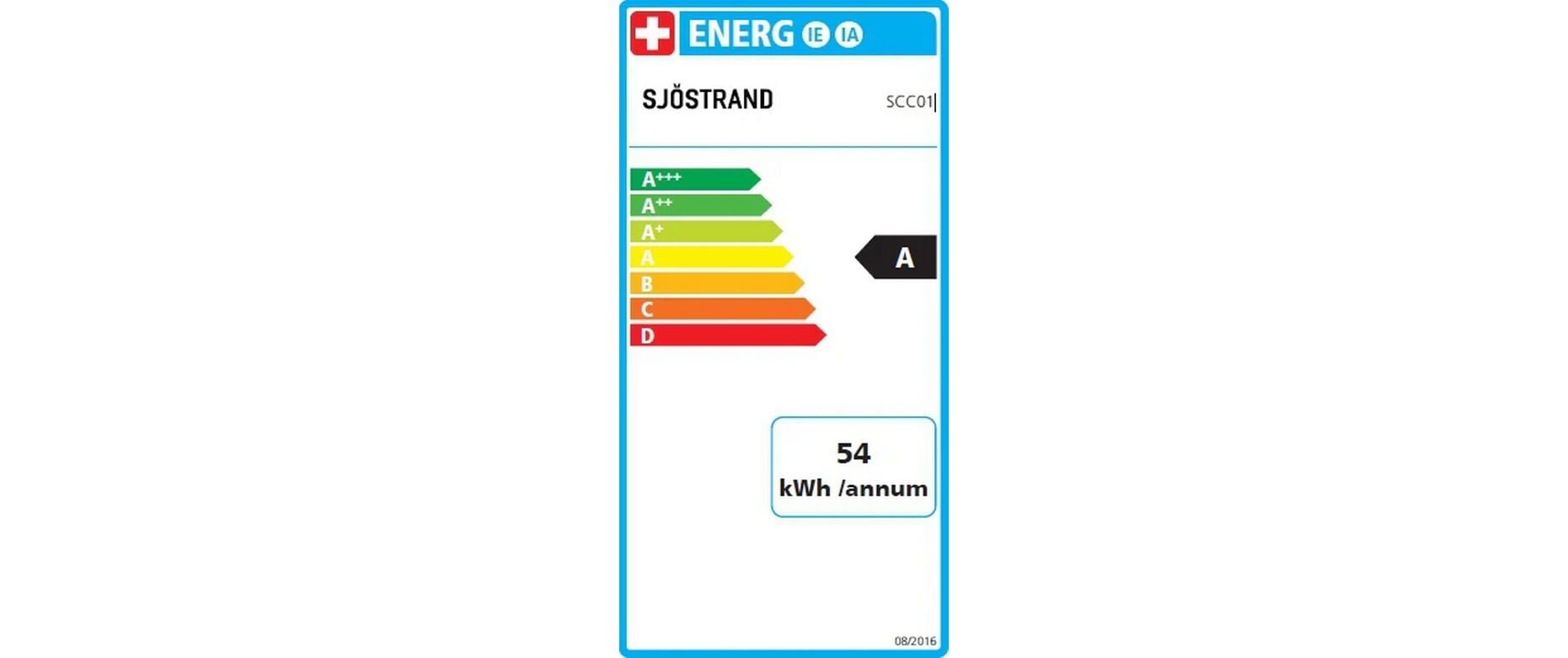 Energy label
