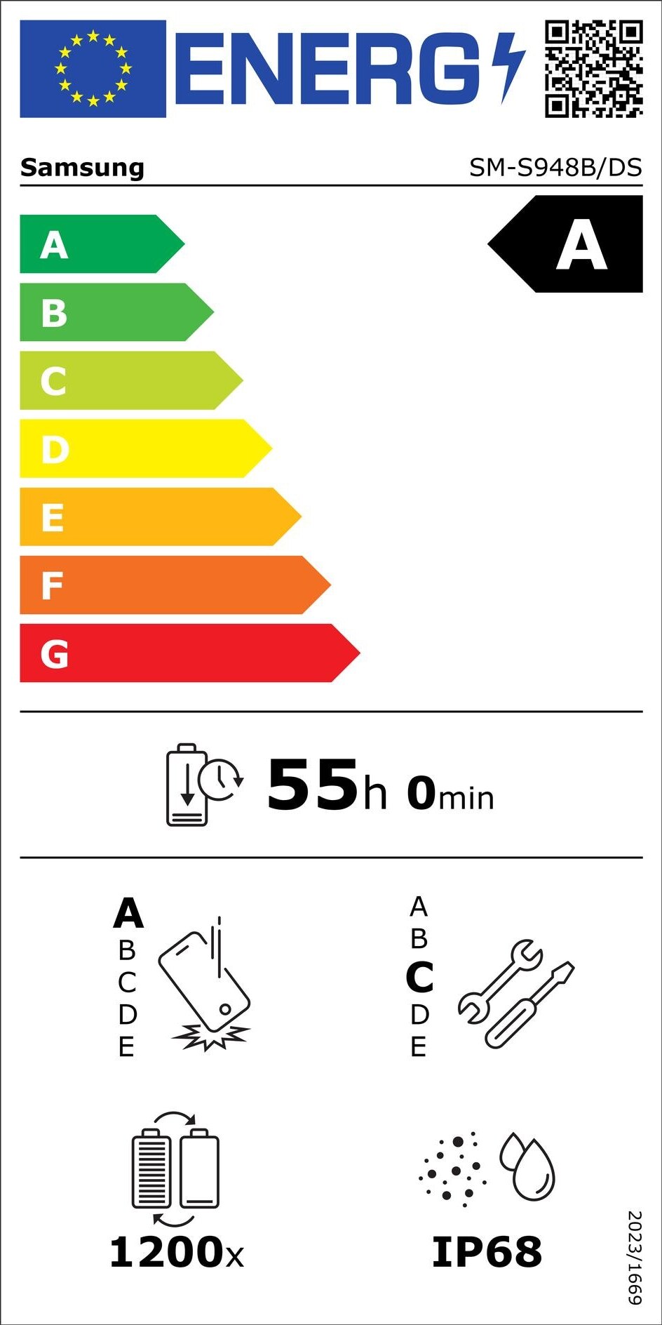 Energy label