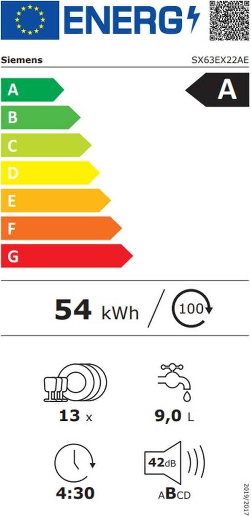 Energy label