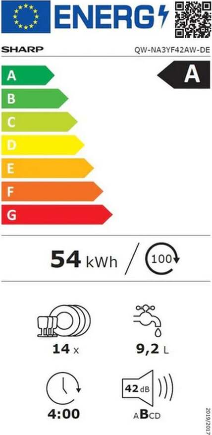 Energy label