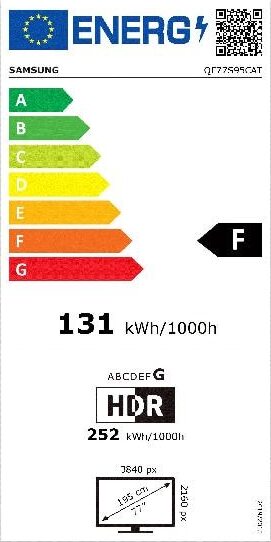 Energy label