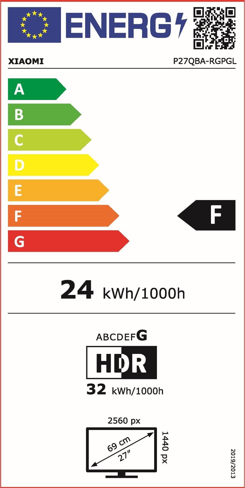 Energy label