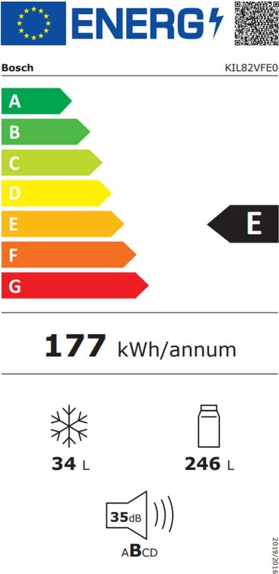Energy label