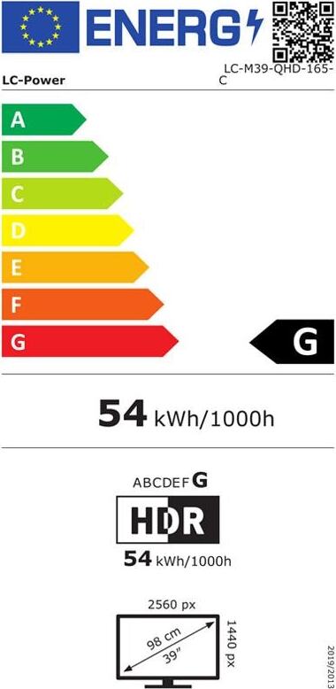 Energy label