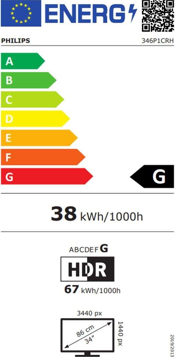 Energy label