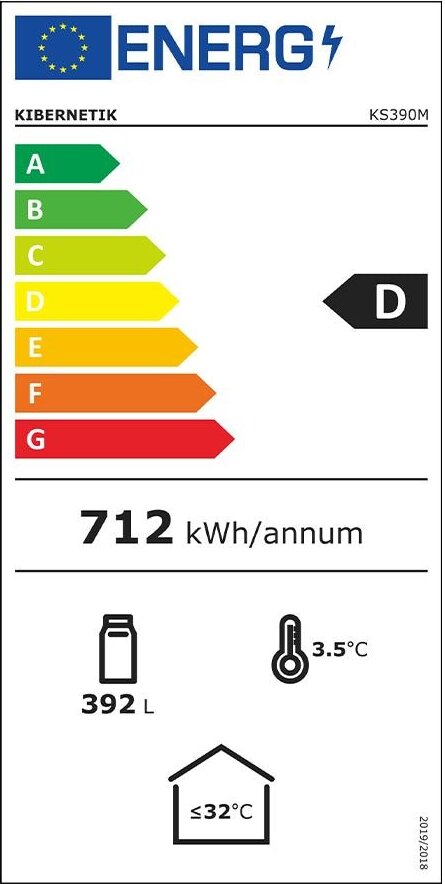 Energy label