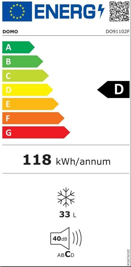 Energy label