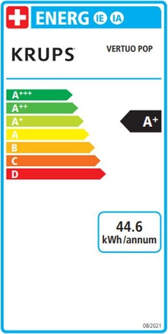 Energy label
