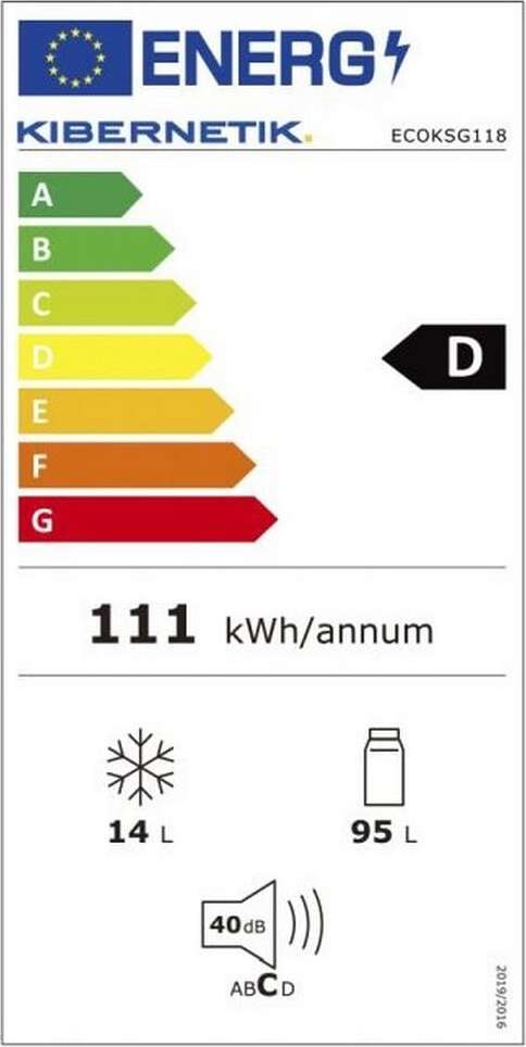 Energy label