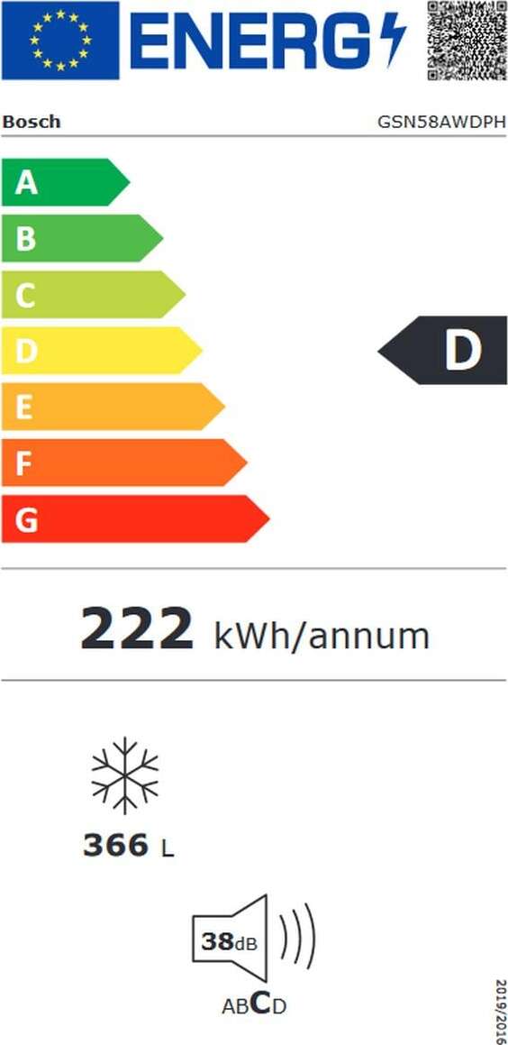Energy label