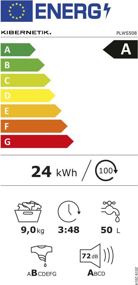 Energy label