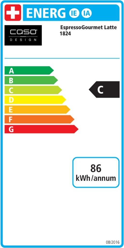 Energy label