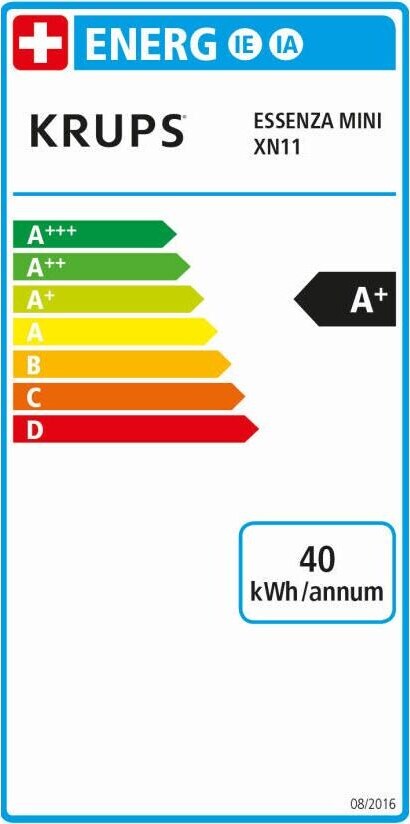 Energy label