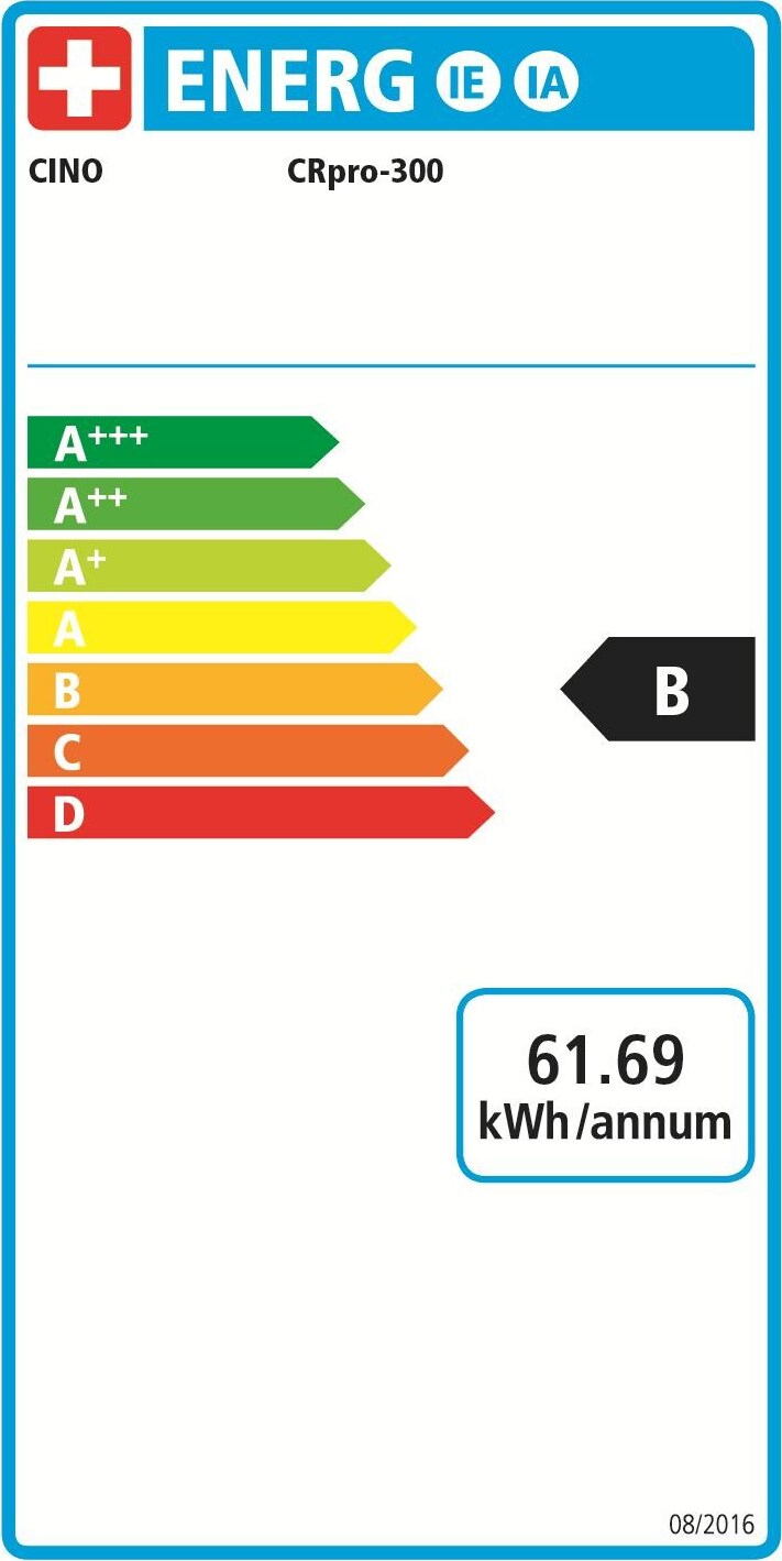 Energy label