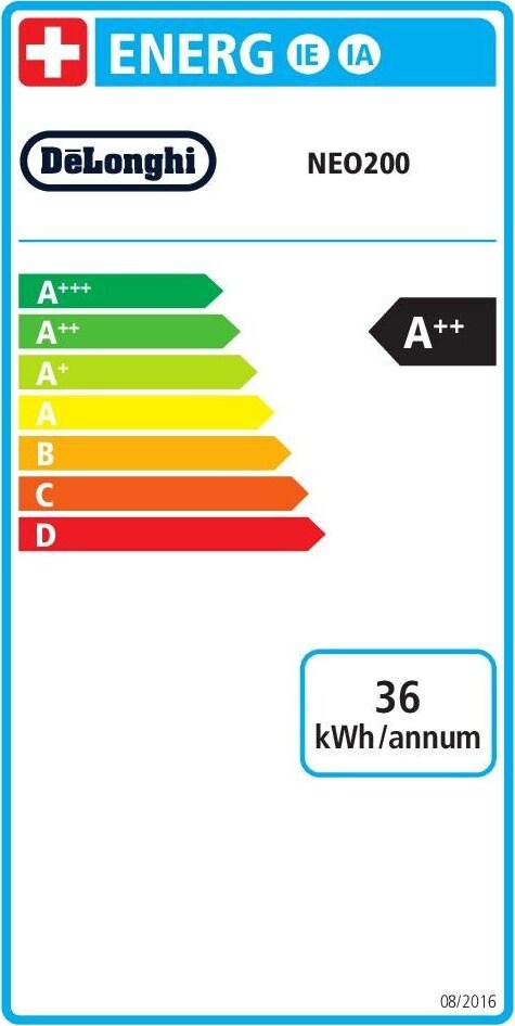Energy label