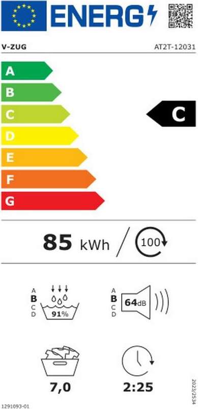 Energy label