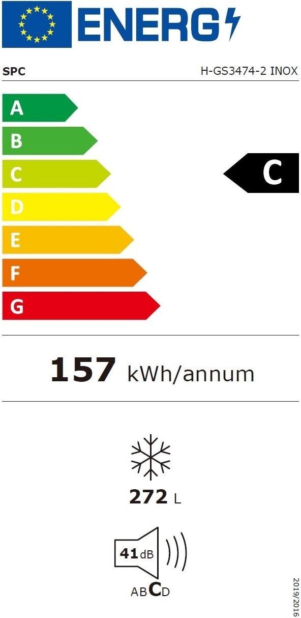Energy label