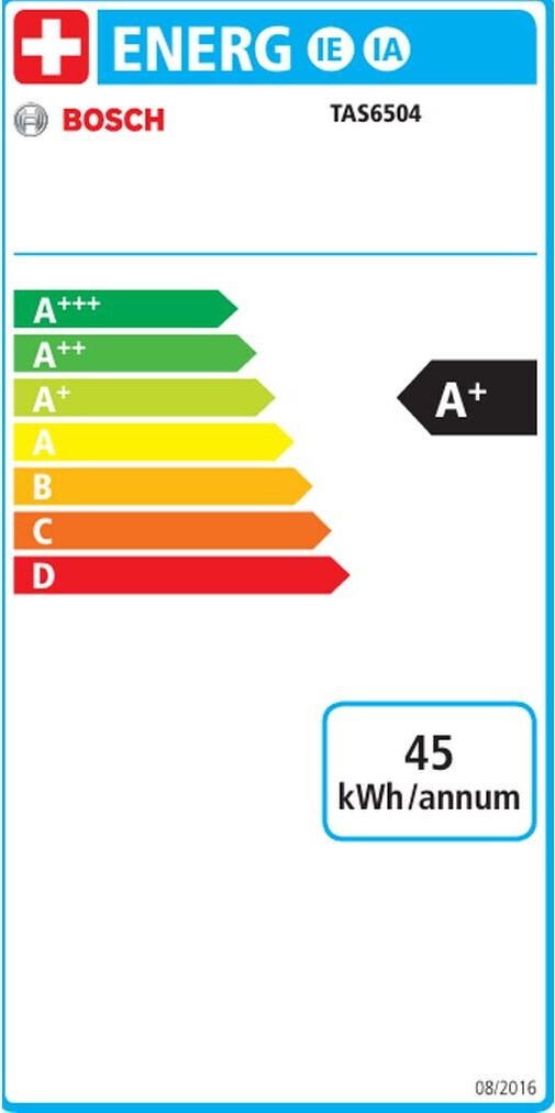 Energy label