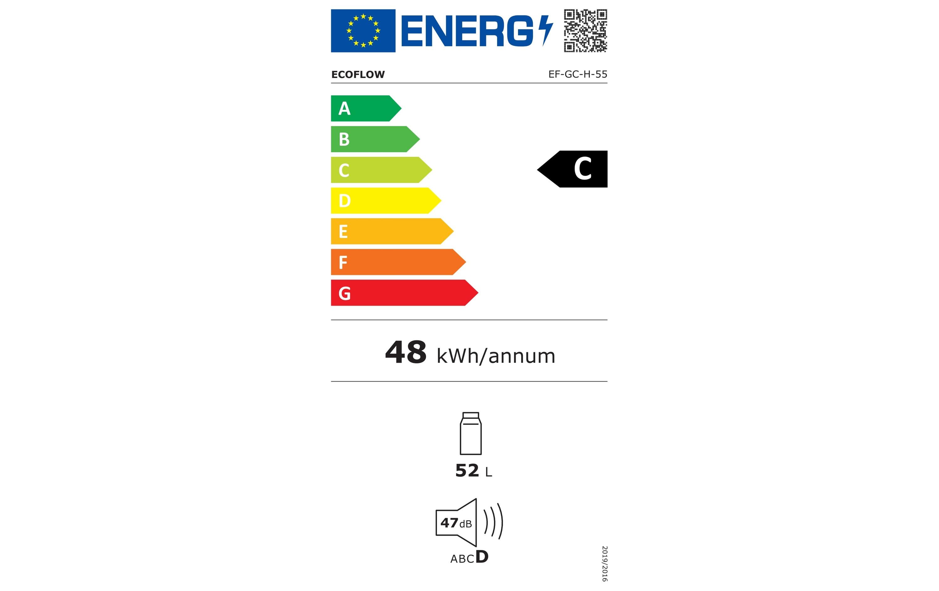 Energy label