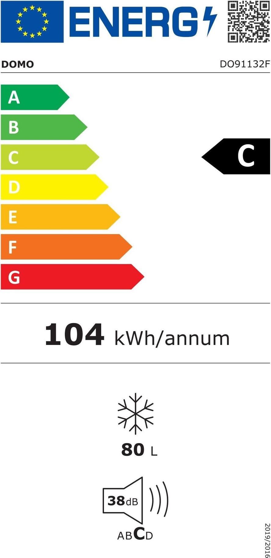 Energy label
