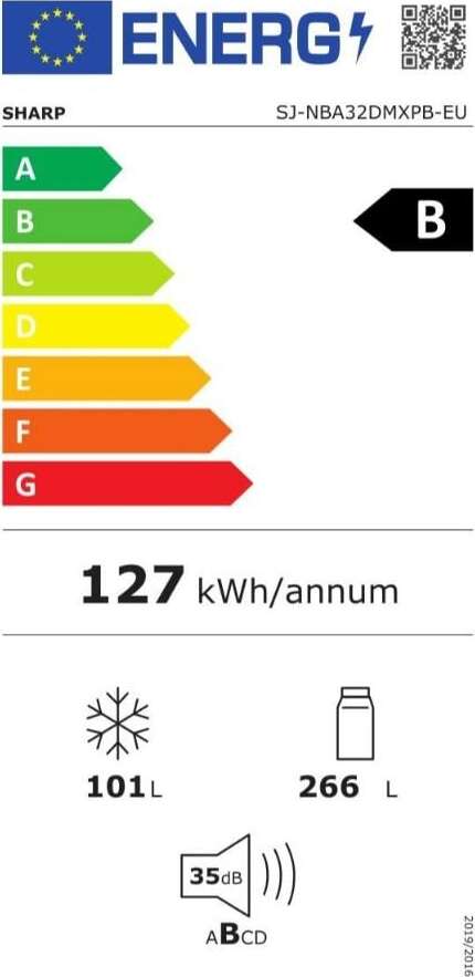 Energy label