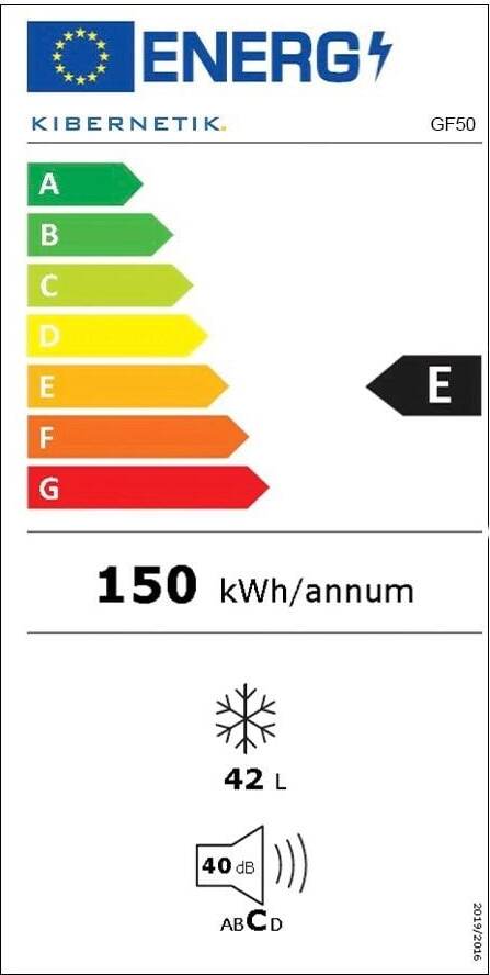 Energy label