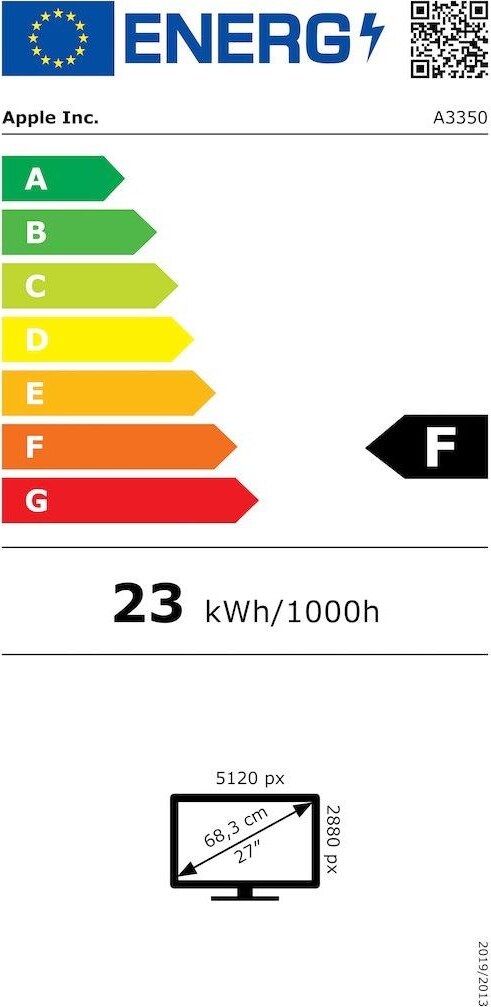 Energy label