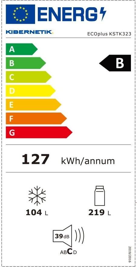 Energy label