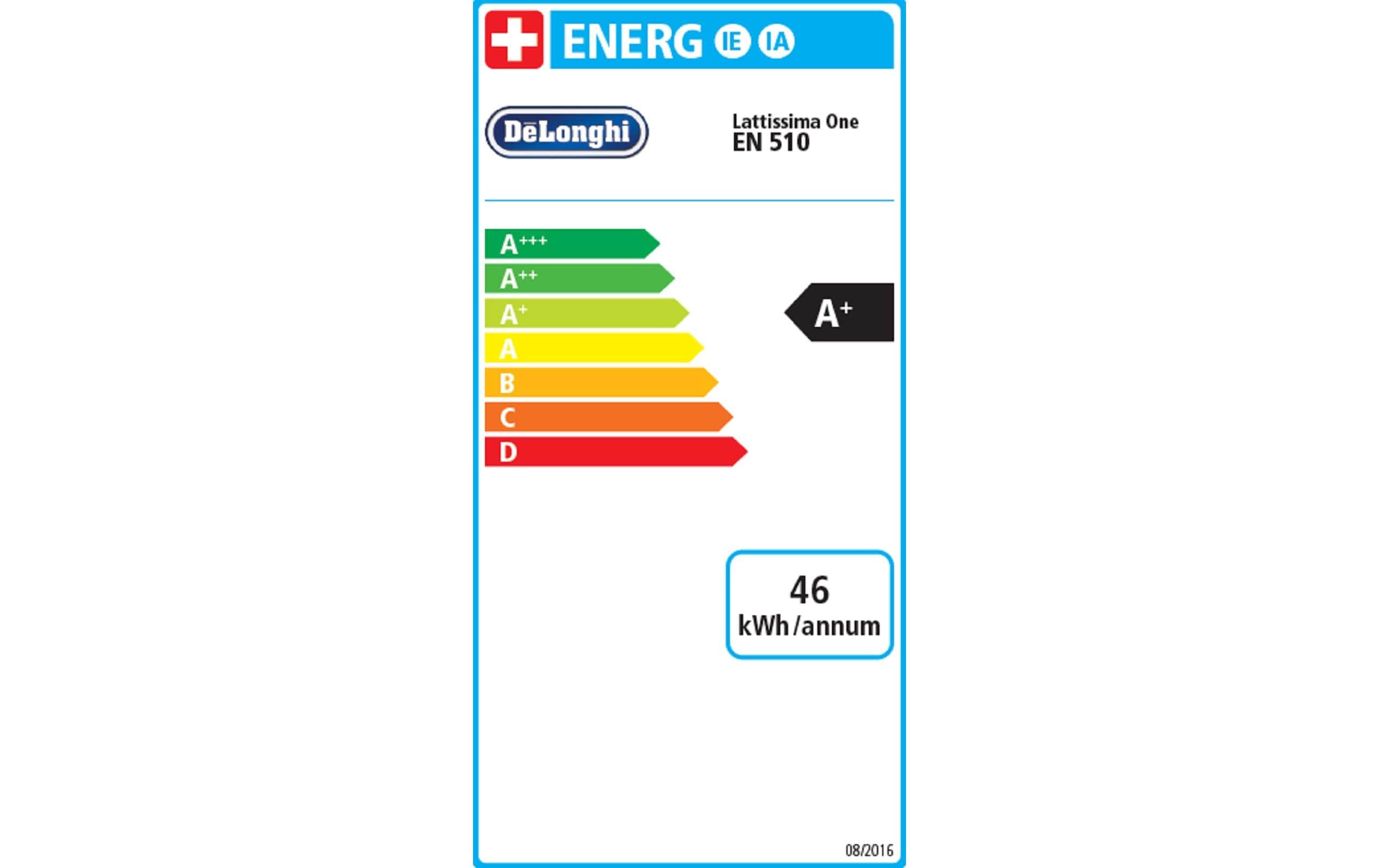 Energy label