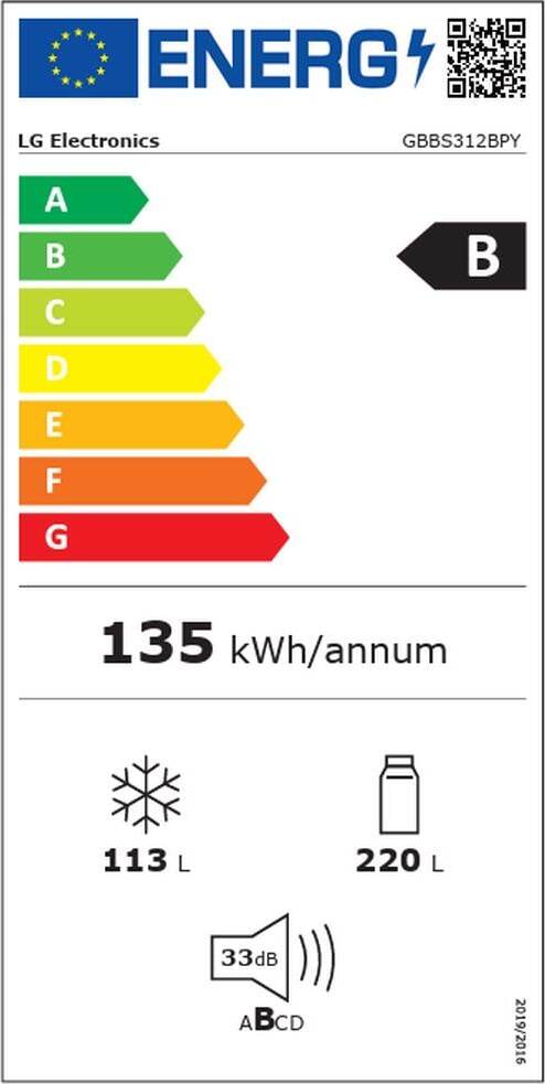 Energy label