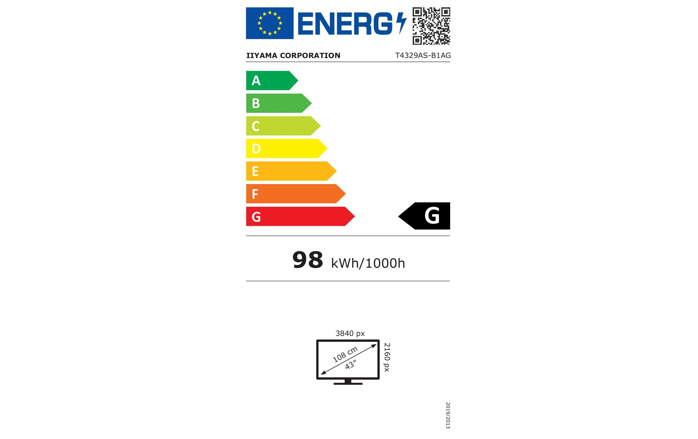 Energy label