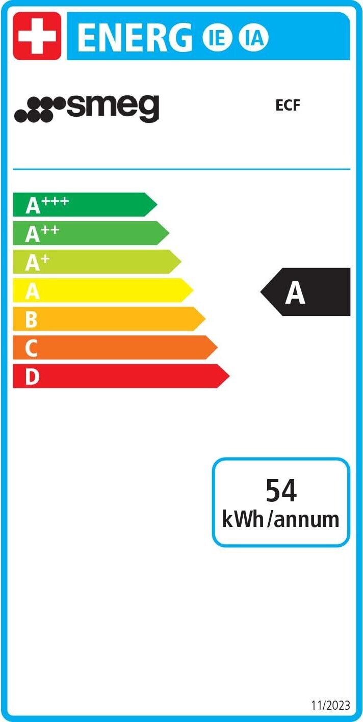 Energy label