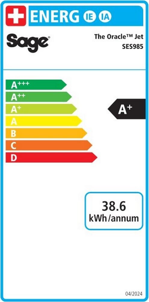 Energy label