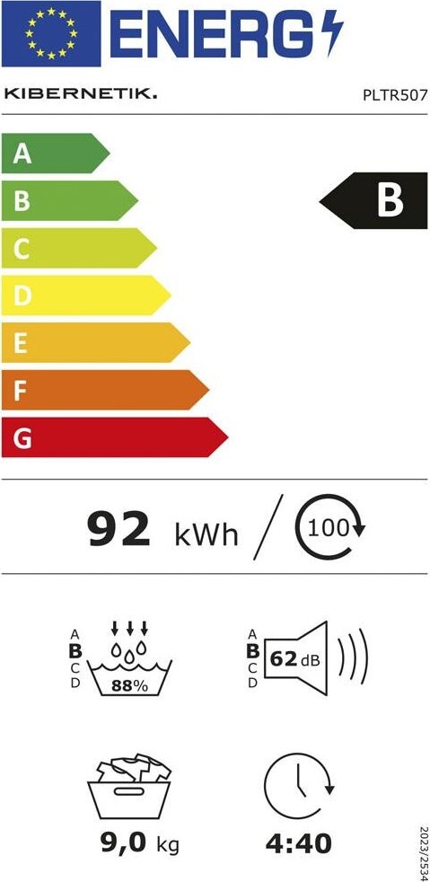 Energy label