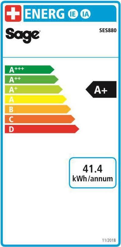 Energy label