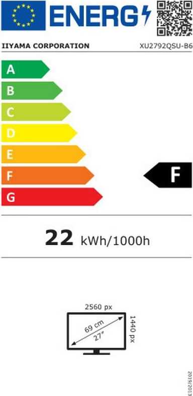 Energy label