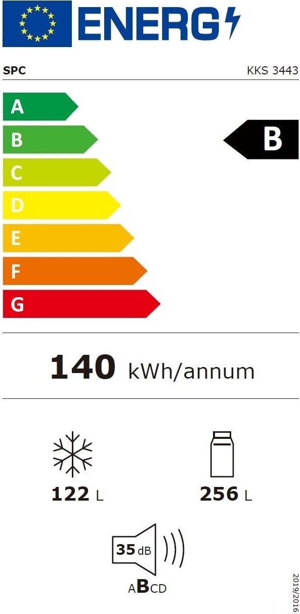 Energy label
