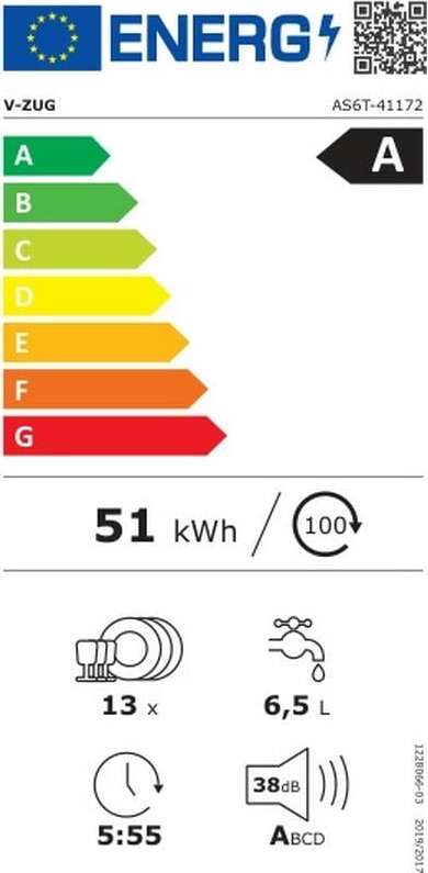 Energy label