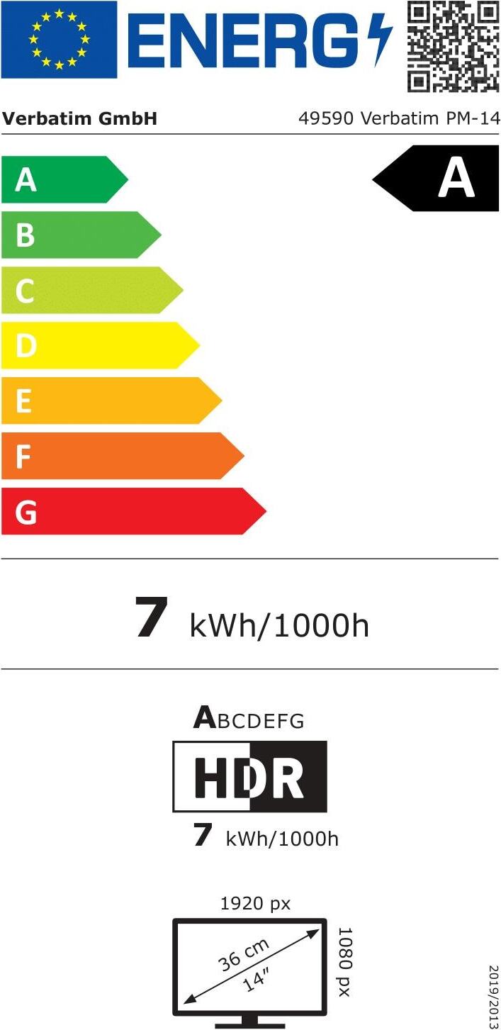 Energy label