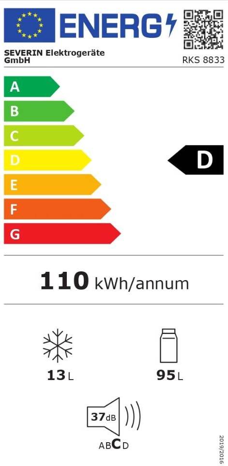 Energy label