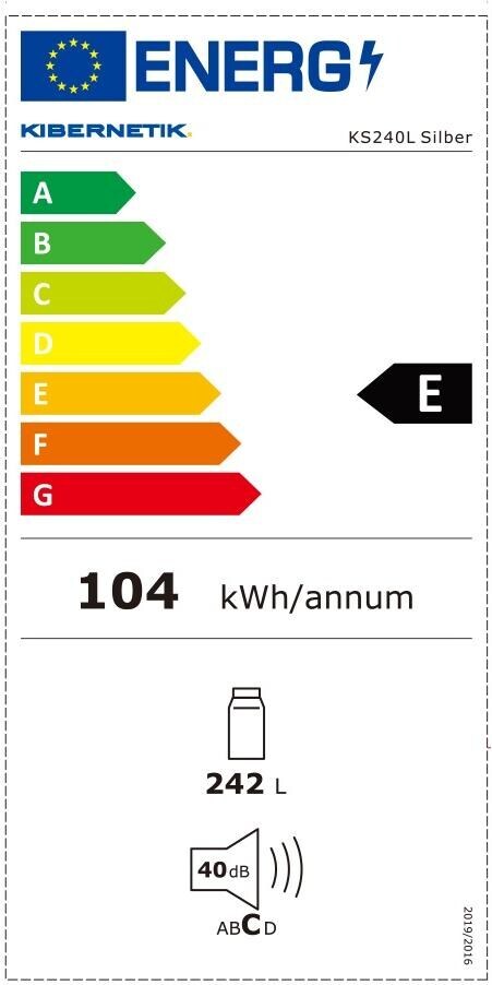Energy label