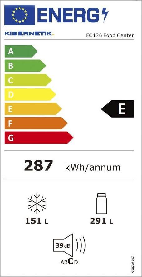 Energy label
