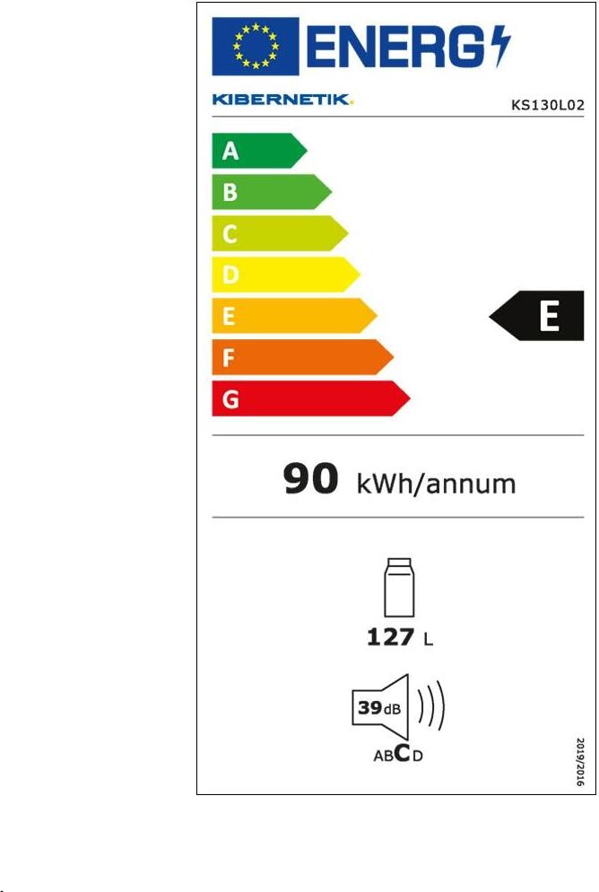 Energy label