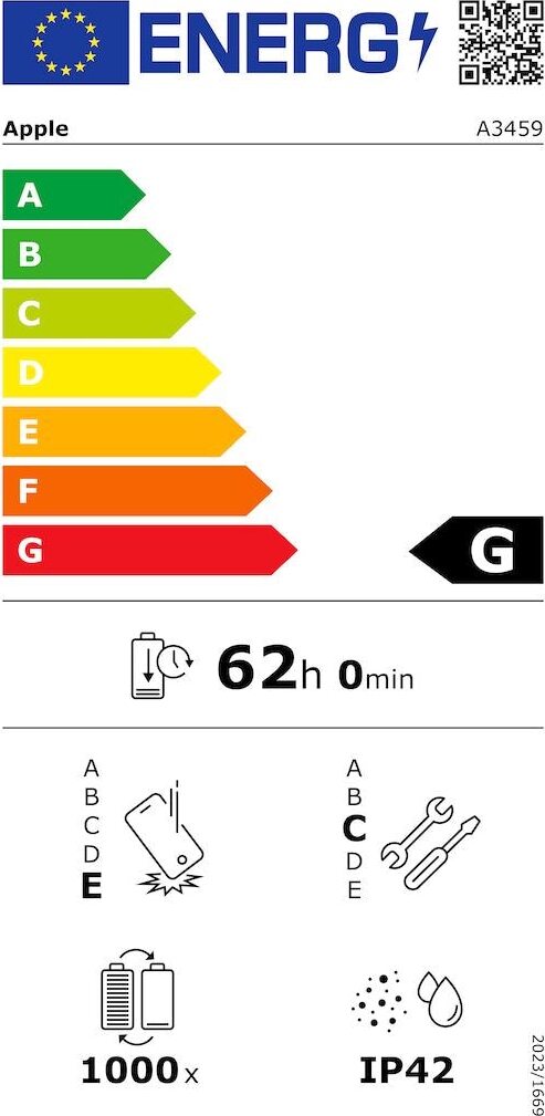 Energy label